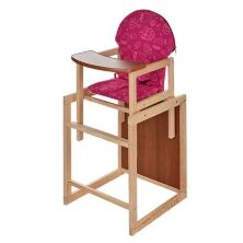 Стільчик-трансформер для годування Vivast M V-002-26 малиновий полуниця