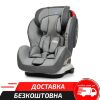 Автокрісло El Camino 9-36 кг ME 1057 Bastion Isofix BASTION PURPLE**