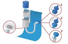 Поверхневий Сикмер для басейну Bestway 58233**