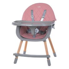 Дитячий регульований Стілець для годування EL CAMINO ME 1111 LUMI Teal / чохол екокожа / бірюзовий