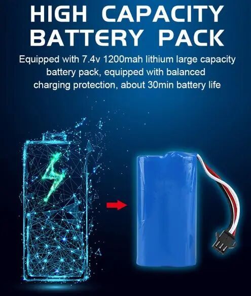 Дитяча машинка-амфібія трюкова на радіокеруванні WD03-1 плаває по воді, надувні колеса Синя